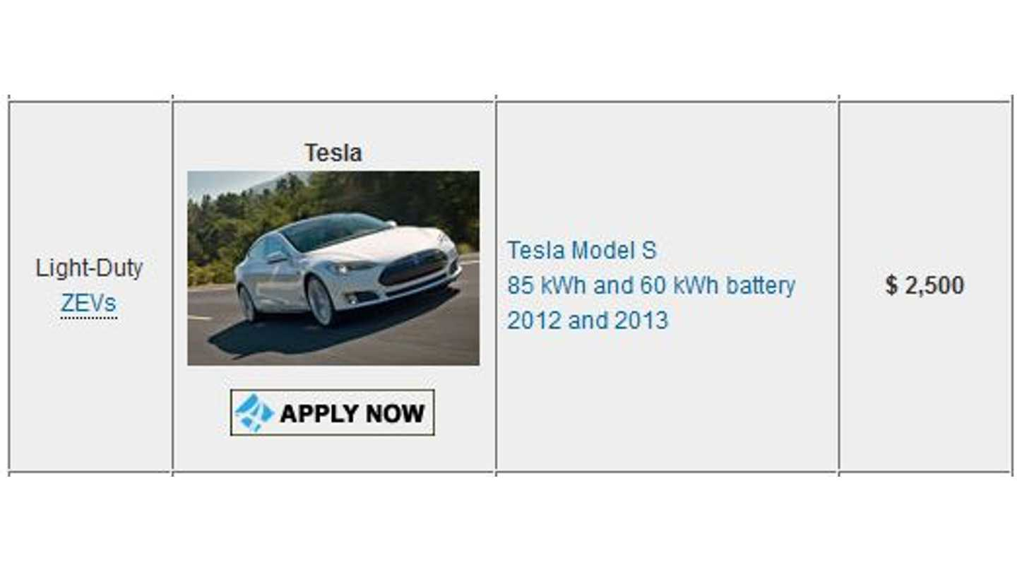 California Adds 4 5 Million To Clean Vehicle Rebate Funding California Adds 4 5 Million To Clean Vehicle Rebate Funding