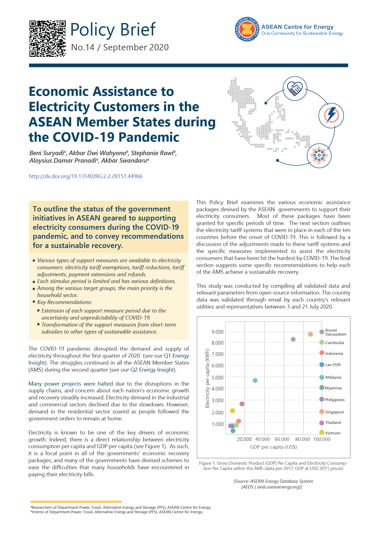 Economic Assistance To Electricity Customers In The ASEAN Countries Economic Assistance To Electricity Customers In The ASEAN Countries