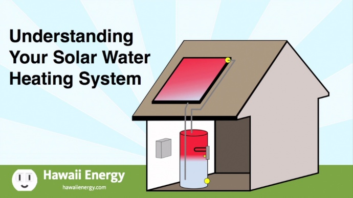 Energy Rebate Eligible On Demand Water Heater