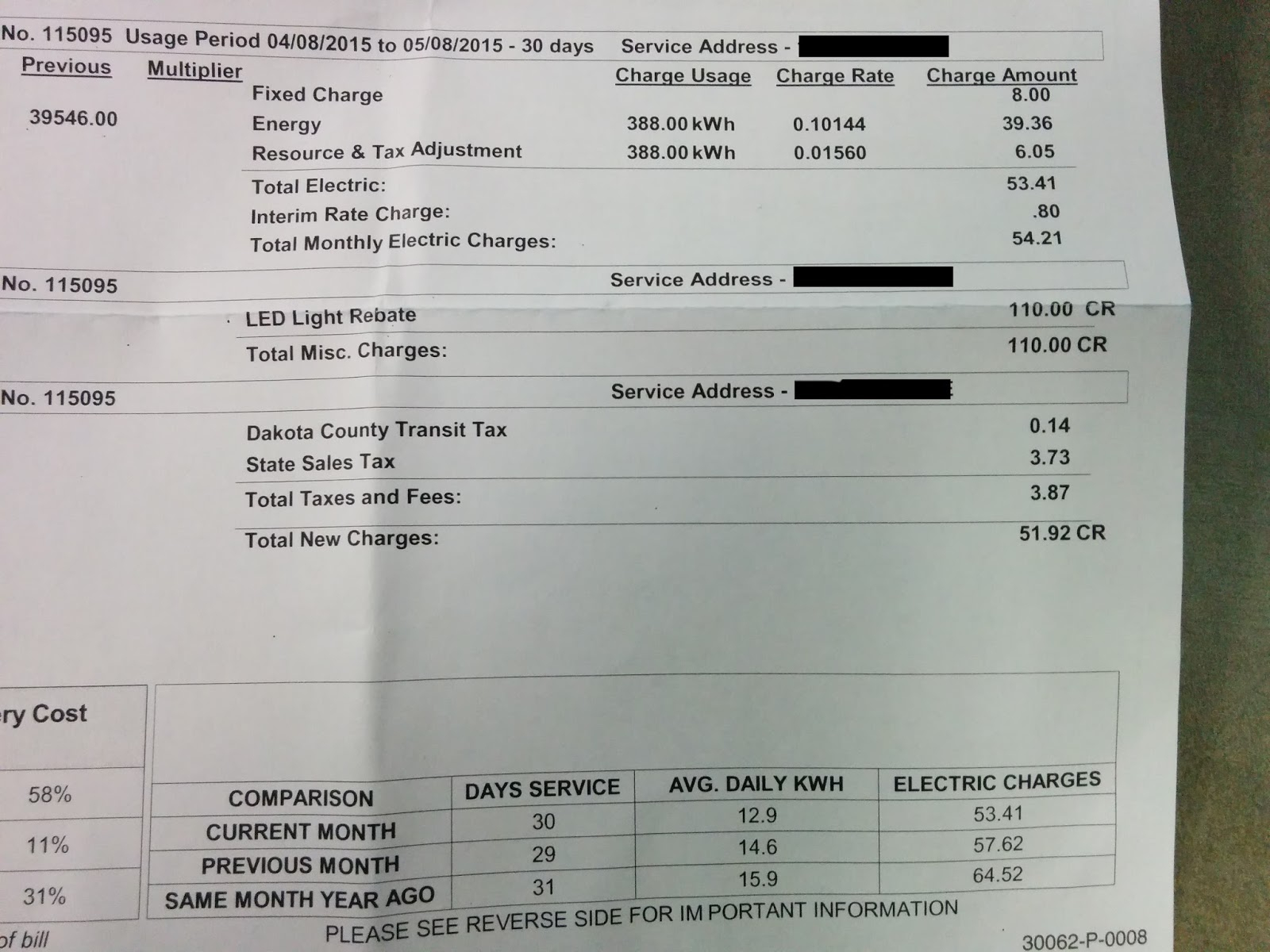 Home And Dollars June 2015 Home And Dollars June 2015
