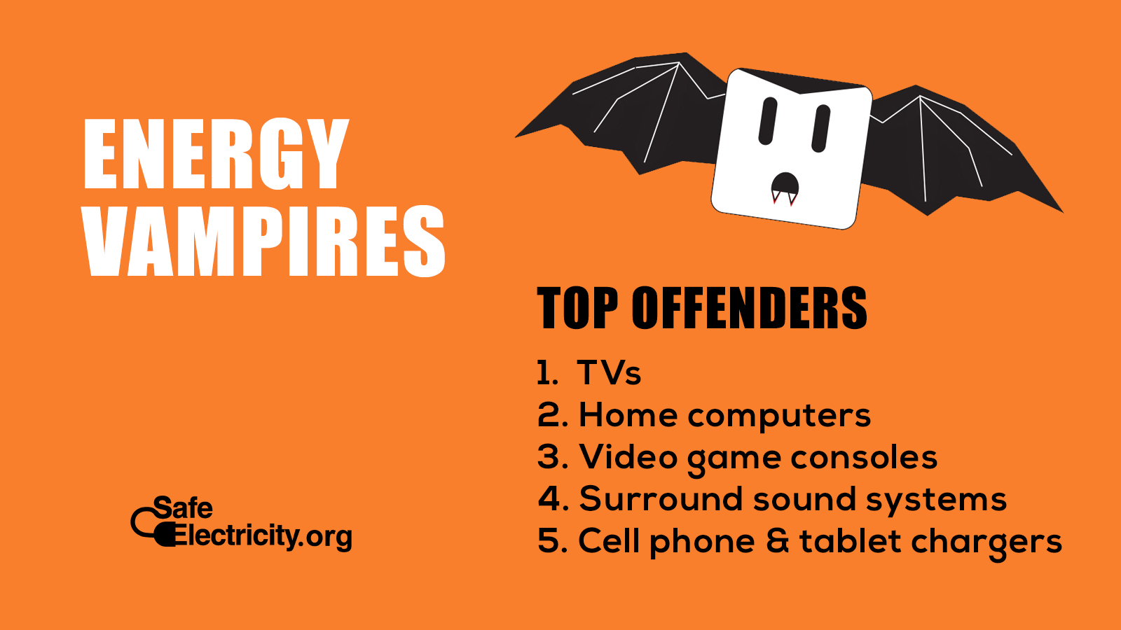 Home Energy Savings Jump River Electric Cooperative Home Energy Savings Jump River Electric Cooperative