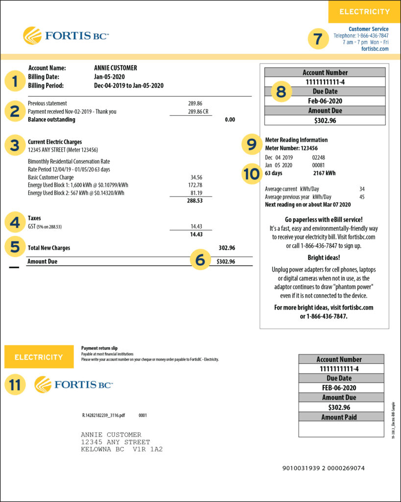 How To Read Your Electricity Bill
