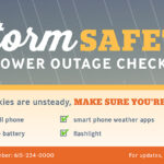 Nashville Electric Service Outage Report SURVIZ