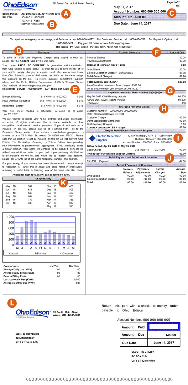 Ohio Edison Shop The Buckeye State S Best Electricity Rates Ohio Edison Shop The Buckeye State s Best Electricity Rates