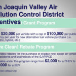 PPT San Joaquin Valley Plug In Electric Vehicle Coordinating Council