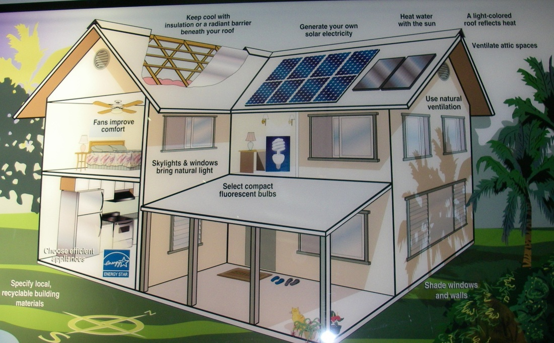 Why Go Solar Pacific Island Electric And Solar Why Go Solar Pacific Island Electric And Solar