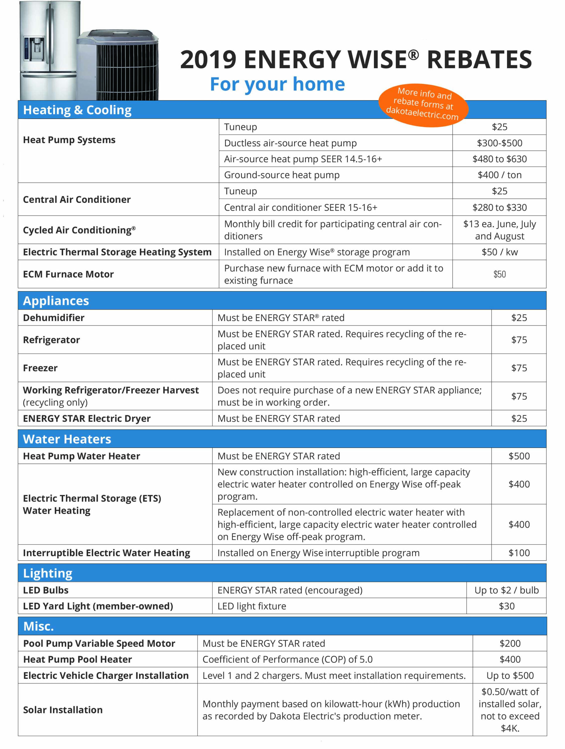 nest-thermostat-rebate-offer-ends-dec-31-2018-st-charles-il-patch