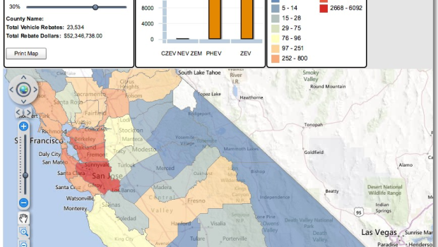 Ev State Rebate California