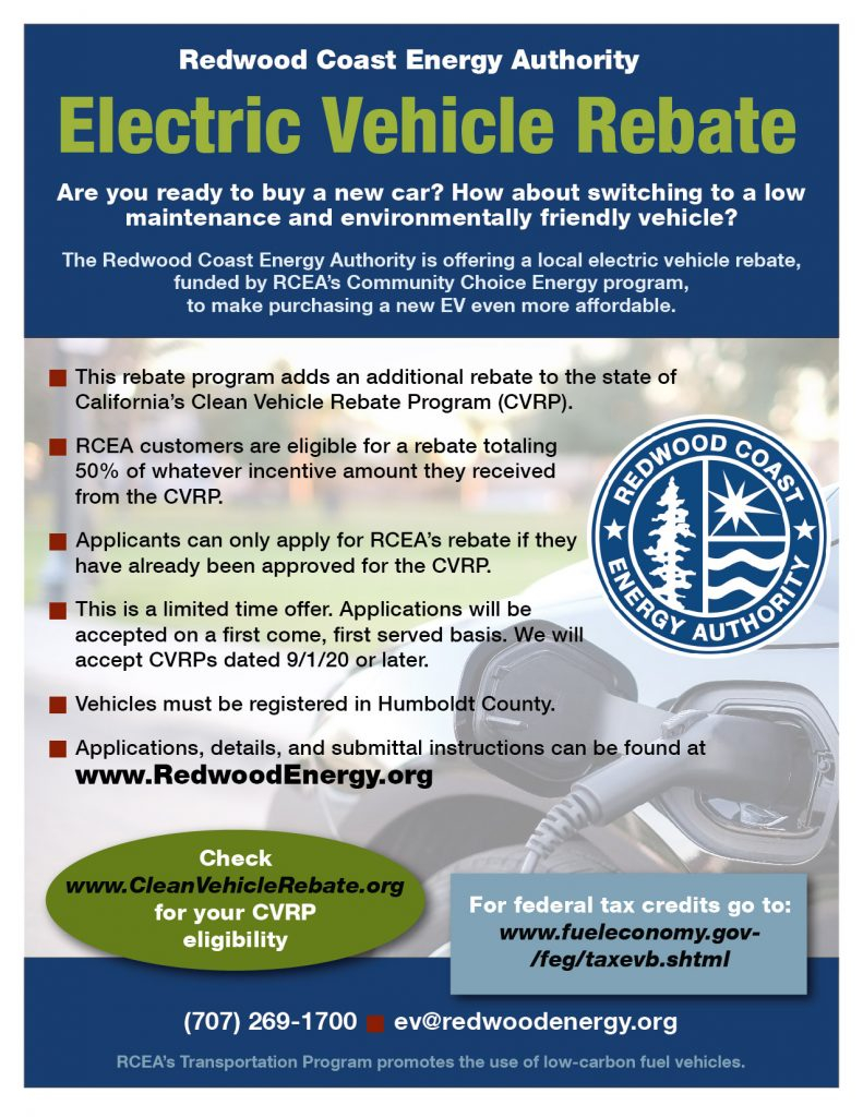 Electric Vehicle Rebate Phase Out