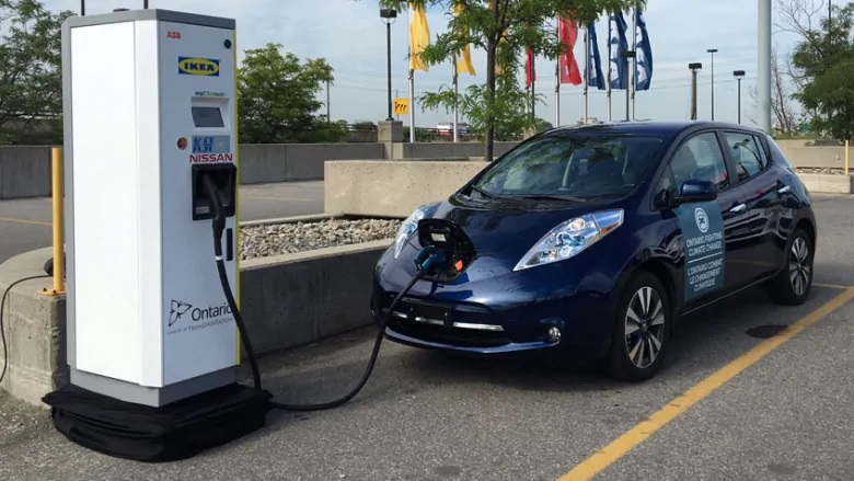 Federal Electric Vehicle Rebate Incentive RCI English Federal Electric Vehicle Rebate Incentive RCI English