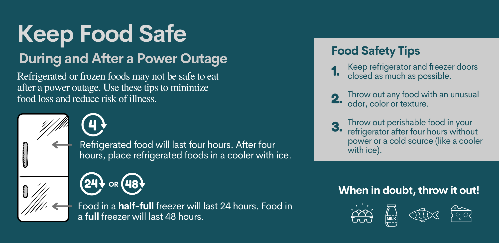 Keep Food Safe When The Power Goes Out Jones Onslow Electric Keep Food Safe When The Power Goes Out Jones Onslow Electric