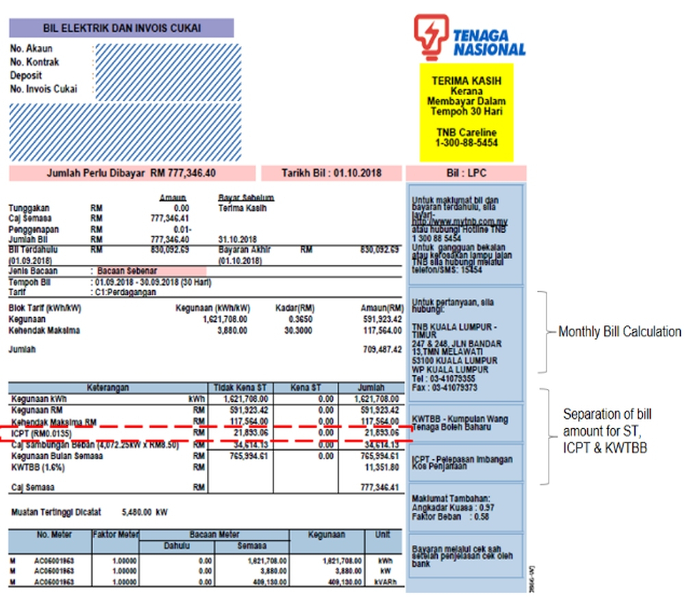 How To Read Your Electricity Bill ElectricRebate