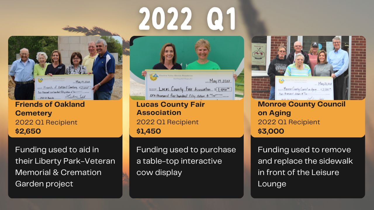 ORU Awardees Chariton Valley Electric Cooperative Inc ORU Awardees Chariton Valley Electric Cooperative Inc