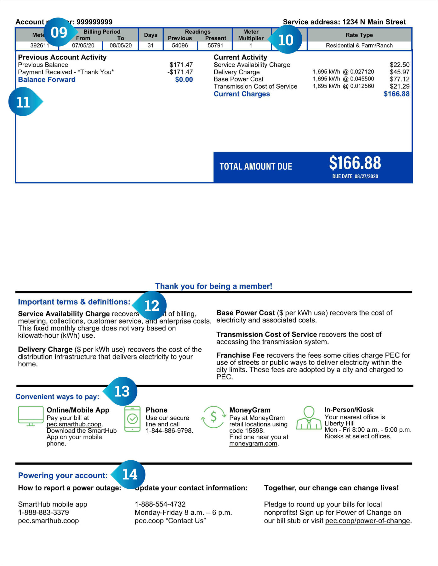 Pedernales Electric Coop Bill Pay Customer Service SavePaying Pedernales Electric Coop Bill Pay Customer Service SavePaying