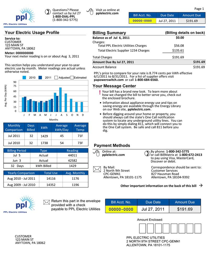 PPL Electric Utilities Sample Bill Bills Understanding Yourself PPL Electric Utilities Sample Bill Bills Understanding Yourself
